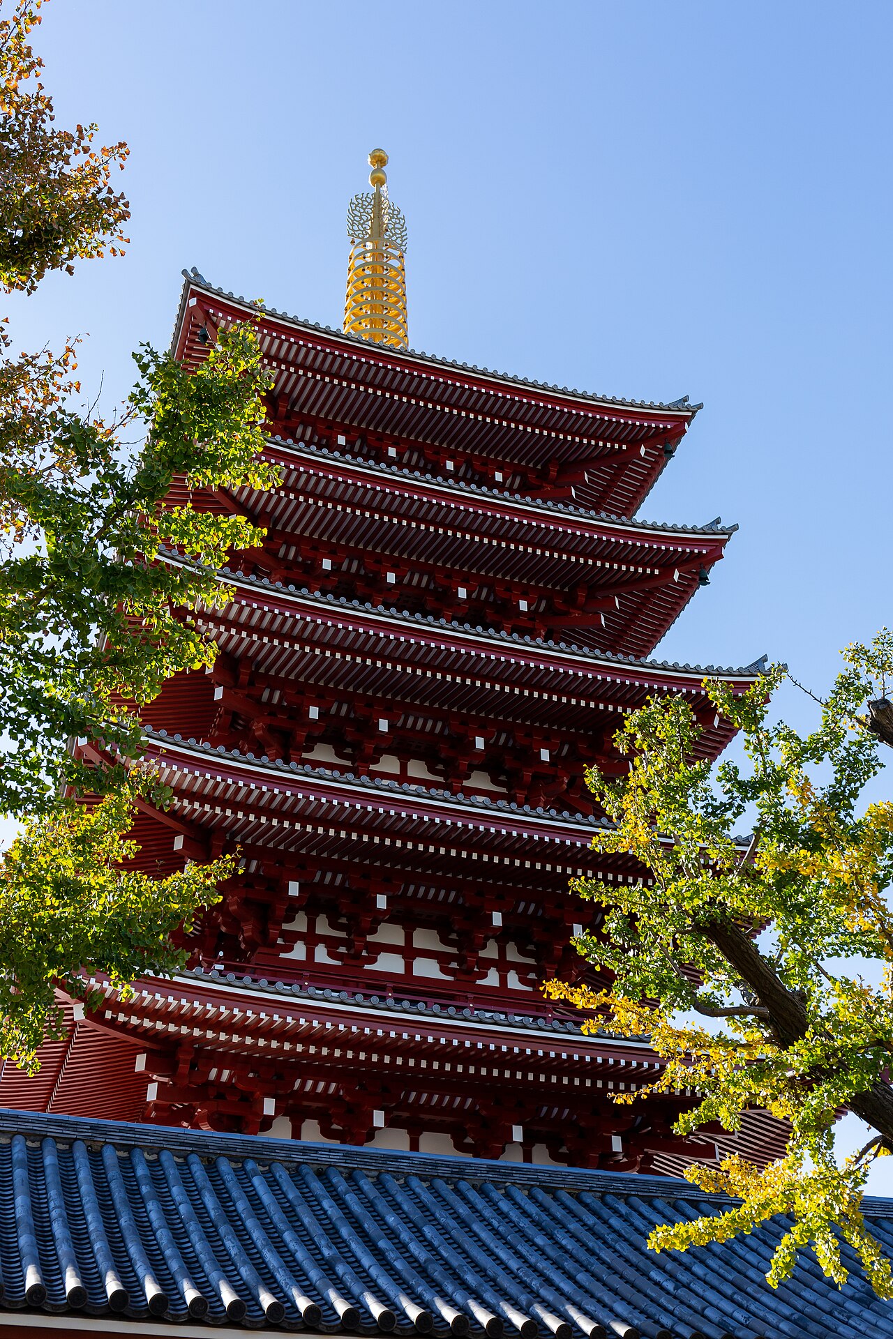 浅草寺の外観