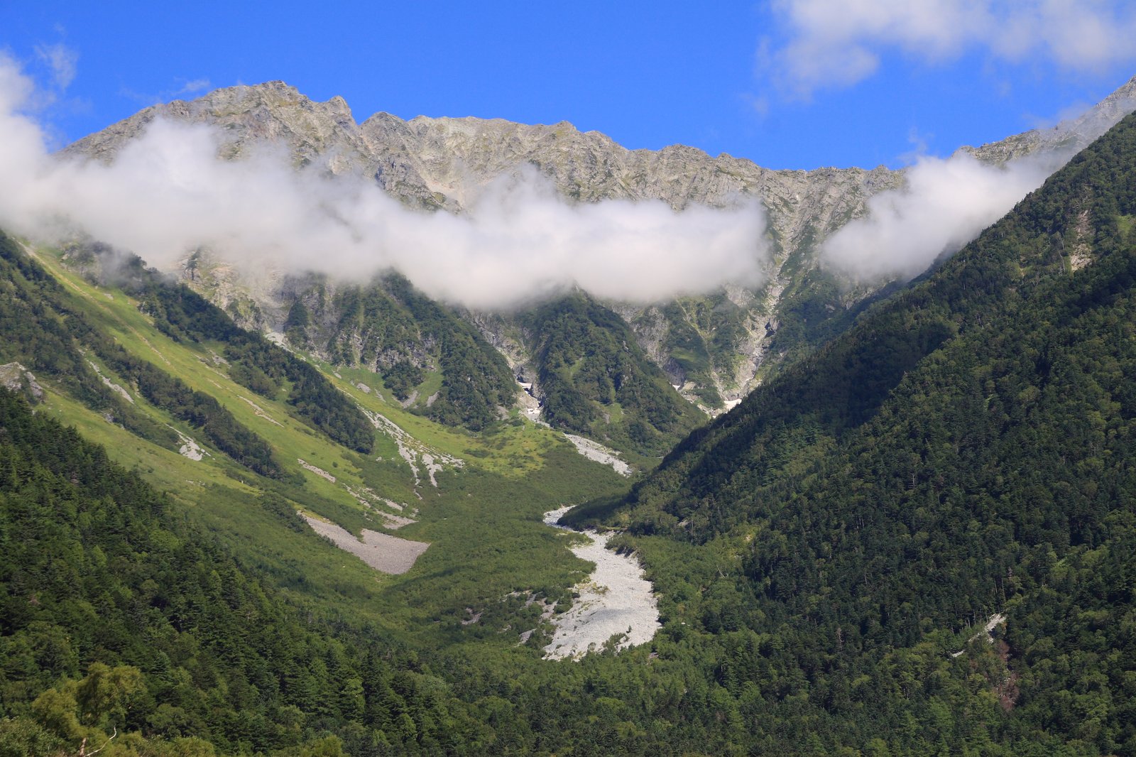上高地・梓川と穂高連峰の山岳風景