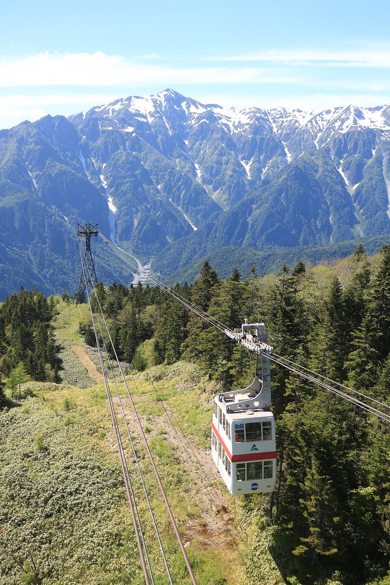 新穂高ロープウェイと笠ヶ岳の山岳風景